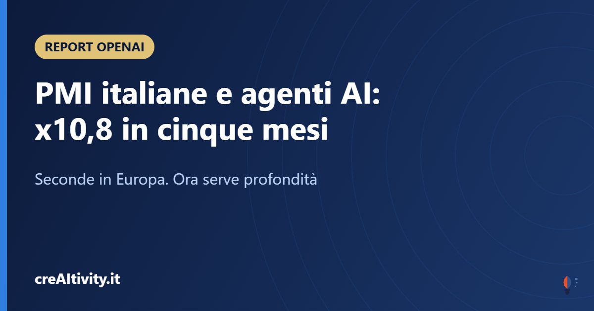 Agenti AI in Italia: PMI x10,8 in 5 mesi, seconde in Europa