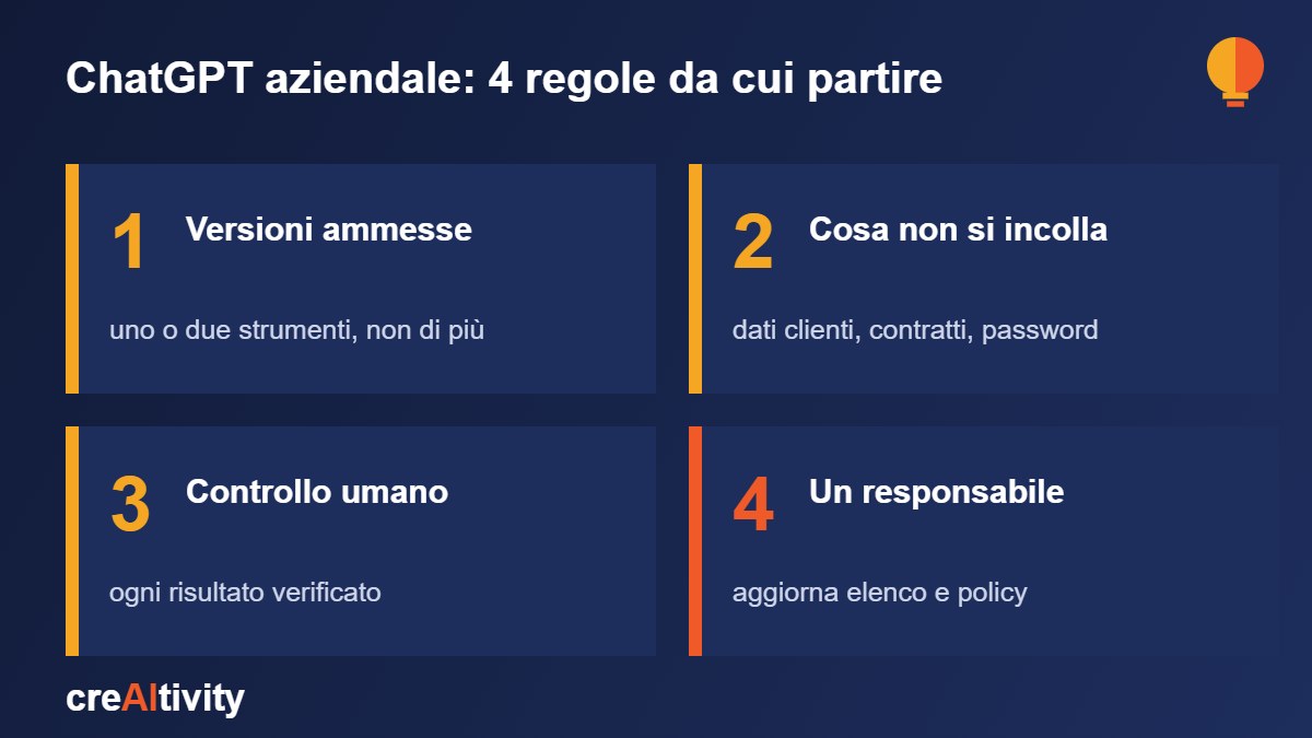 ChatGPT aziendale: le 7 regole per proteggere i dati