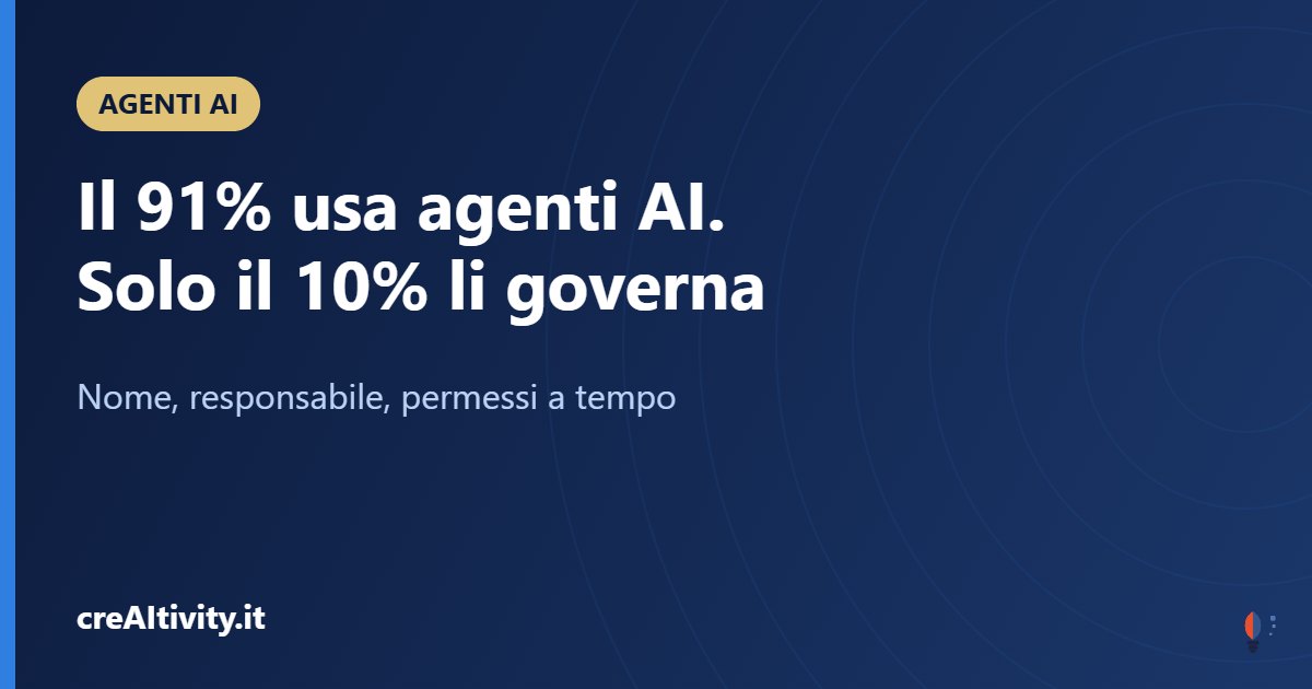 Identità degli agenti AI: 91% li usa, solo 10% li governa