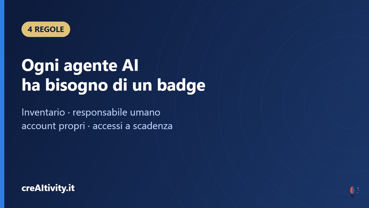 Identità degli agenti AI: badge e permessi per ogni agente aziendale