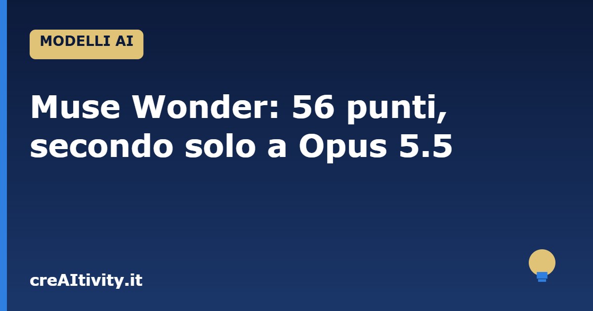 Muse Wonder: Meta sale a 56 punti e punta agli agenti AI